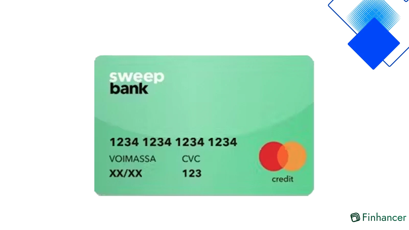 SweepBank Mastercard ilman vuosimaksua, jopa 8 000 € luottoraja ja kätevä mobiilisovellus