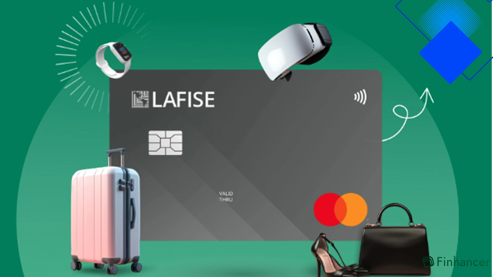 Beneficios de la Tarjeta Platinum Mastercard LAFISE para tus viajes, proyectos y acumulación de puntos en Nicaragua