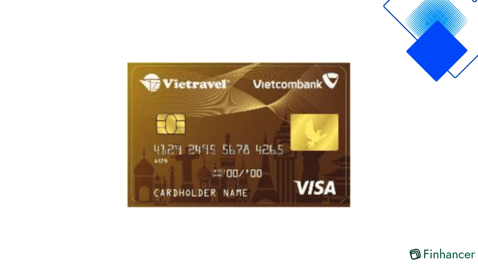 Thẻ Vietcombank Vietravel hoàn tiền, tích điểm đổi ưu đãi du lịch và bảo mật 3D Secure